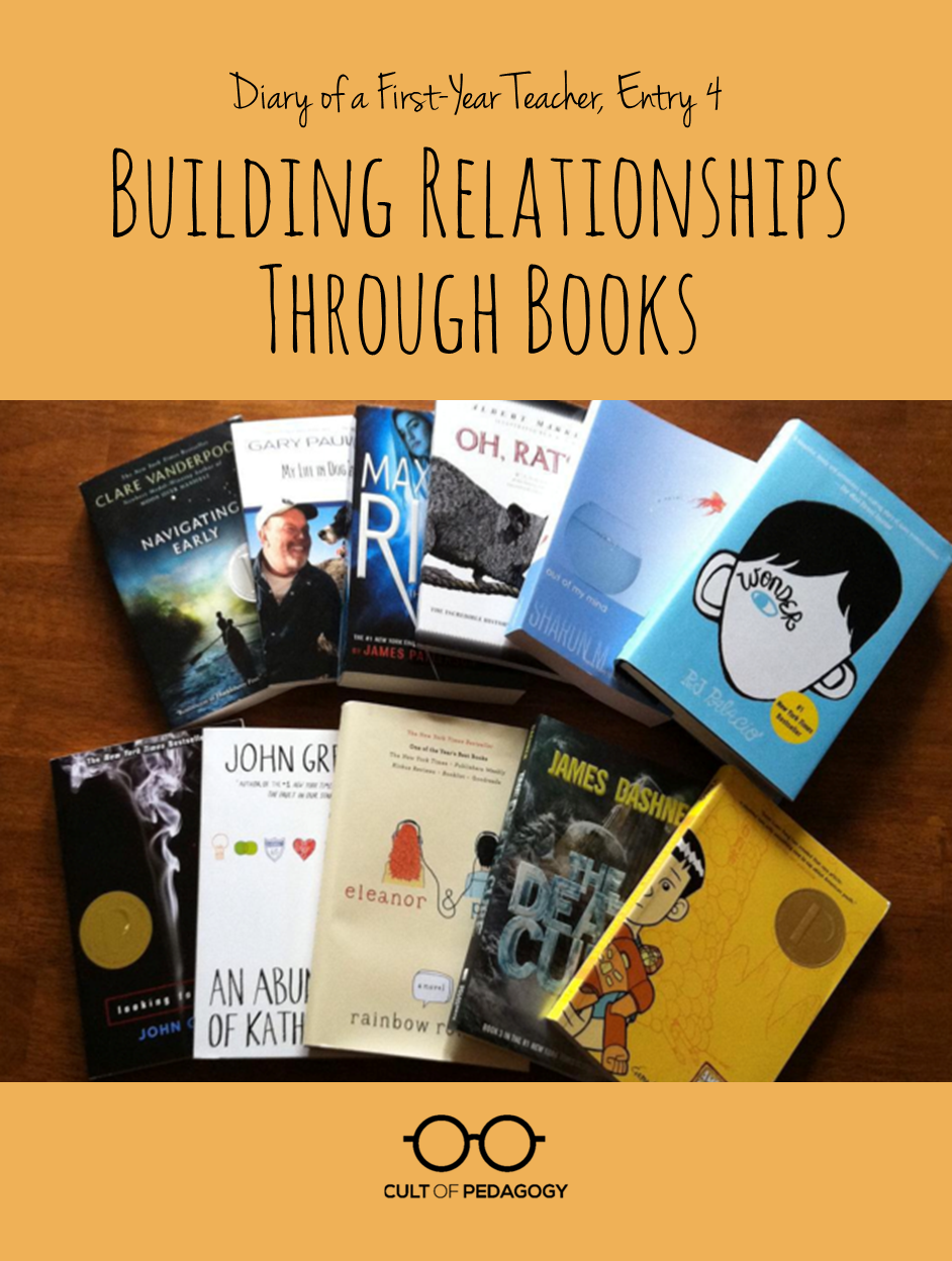 Book-Relationships