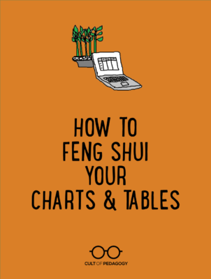 How to Feng Shui Your Charts and Tables | Cult of Pedagogy