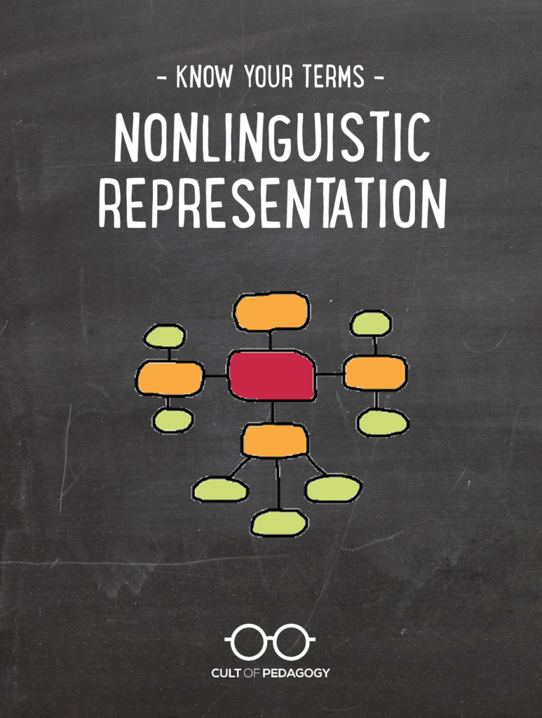 meaning of nonlinguistic representation
