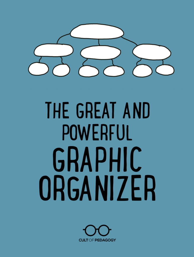 graphic organizer for a presentation