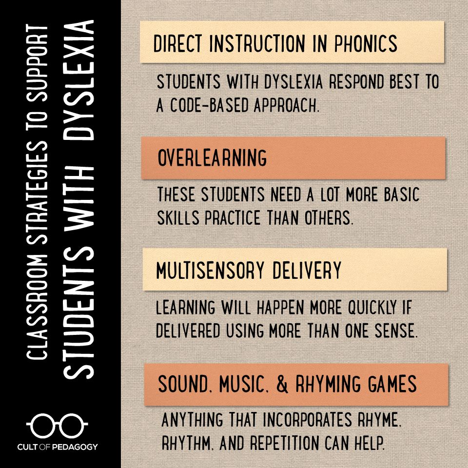 How To Spot Dyslexia And What To Do Next LaptrinhX News