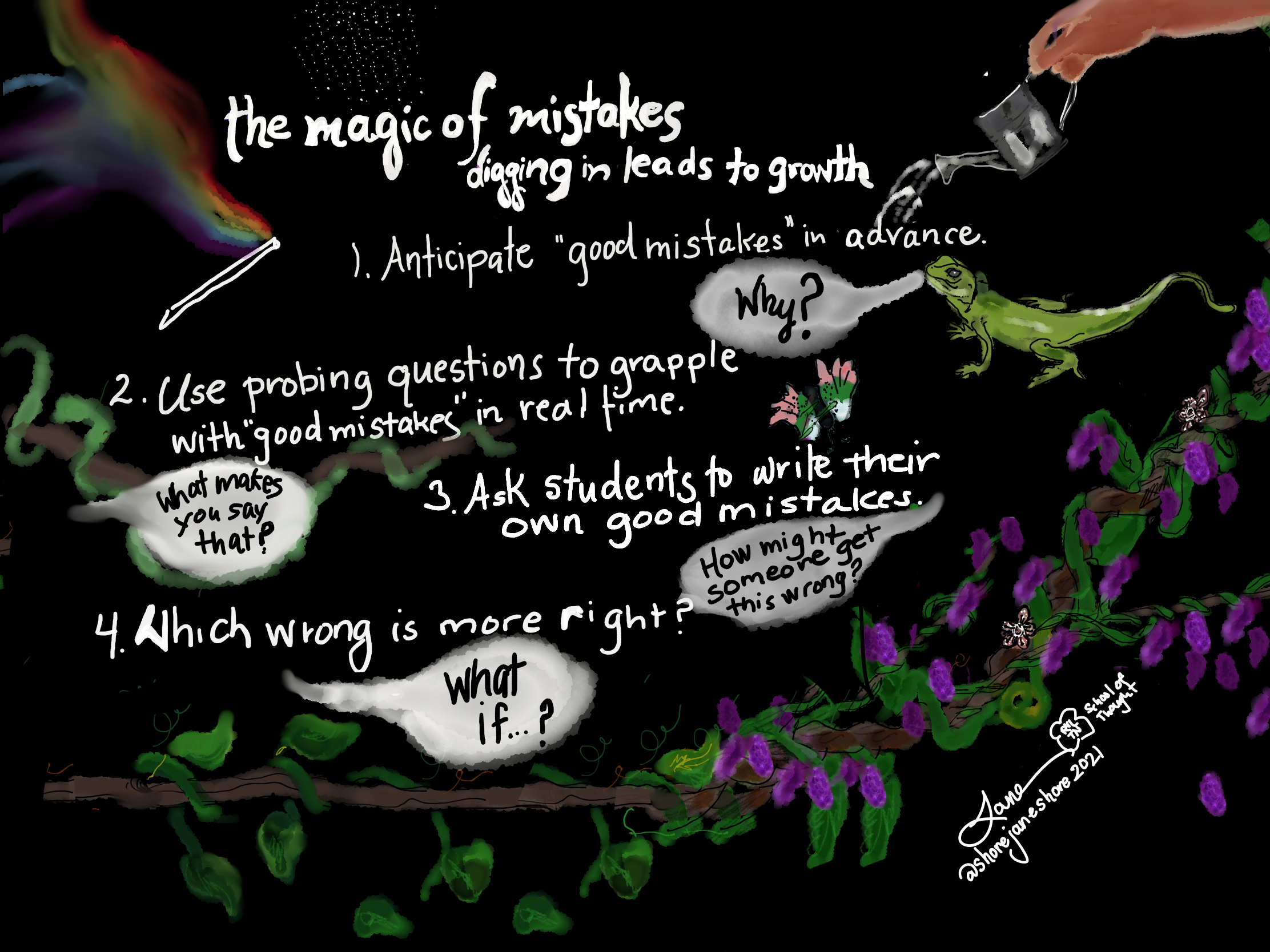 The Magic of Mistakes: 4 Ways to Boost Critical Thinking with