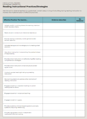 Does Your School Need a Literacy Check-Up? | Cult of Pedagogy