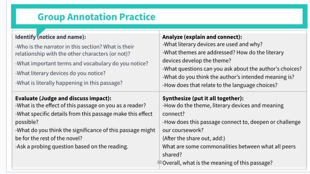 annotation guide for high school